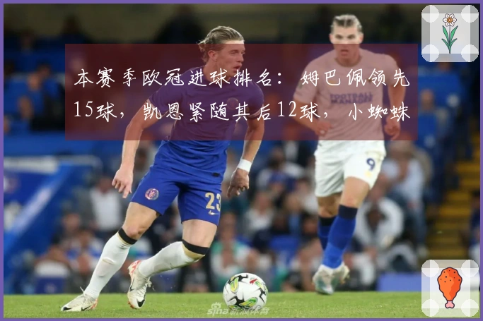本赛季欧冠进球排名：姆巴佩领先15球，凯恩紧随其后12球，小蜘蛛9球